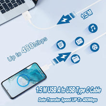 Carica l'immagine nel visualizzatore di Gallery, Caricabatterie per Samsung, Caricatore con Cavo USB C Originale Ricarica Rapida 1,5 M Compatibile con Samsung Galaxy S23