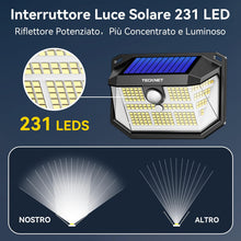 Carica l'immagine nel visualizzatore di Gallery, TECKNET Luci Solari Esterno, 231 Faretti Solari a Led da Esterno, 300° Super Luminoso, 3 Modalità con Sensore di Movimen