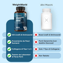Carica l'immagine nel visualizzatore di Gallery, Collagene Marino Avanzato con Acido Ialuronico, Tipo I e III, Peptidi