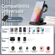 Carica l'immagine nel visualizzatore di Gallery, Stazione Ricarica per Samsung, MANKIW Pieghevole 3 in 1 Base Ricarica Wireless per Samsung S25/S24/S23/S22/S21/S20, Z Fo