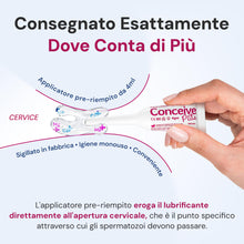 Carica l'immagine nel visualizzatore di Gallery, Conceive Plus Lubrificante Fertilità in Applicatori Pre-Riempiti, 8x4g