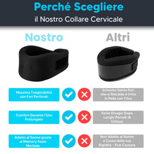 Carica l'immagine nel visualizzatore di Gallery, Collare Cervicale | Collare Morbido Per Cervicale Collo Rimedi, Collare Morbido per Cervicale, Collare Ortopedico Traspi