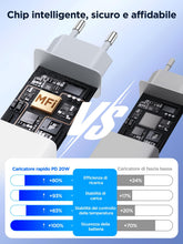 Carica l'immagine nel visualizzatore di Gallery, Caricatore USB C, 20W Caricabatterie Rapido PD con Cavo USB-C a USB-C da 2M 60W, Alimentatore Spina USBC per iPhone 17 1