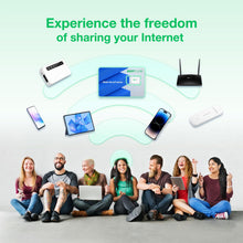 Carica l'immagine nel visualizzatore di Gallery, EIOTLCUB SIM globale da viaggio, 2 GB di dati, valida 30 giorni, ricaricabile, 5G, per 33 paesi in Europa, USA, Australi