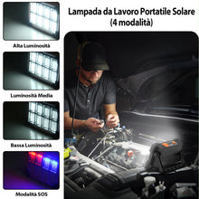 Carica l'immagine nel visualizzatore di Gallery, OHAYORI Faro LED Ricaricabile, Faretto LED Portatile USB, 4 Modalità Luce da Lavoro, Power Bank, Lampada da Lavoro Solar