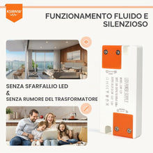 Carica l'immagine nel visualizzatore di Gallery, KSIBNW Trasformatore 220V 12V LED Driver, Alimentatore Convertitore AC 220V a DC 12V 1A 12W Adattatore Trasformatore Cos