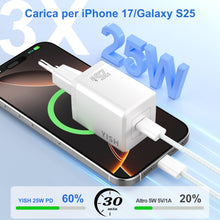 Carica l'immagine nel visualizzatore di Gallery, YISH 25W Caricatore USB C Caricabatterie： 3A USB C Presa Carica Alimentatore con 60W Cavo USB Type-C 1M Spina Ricarica A