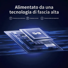 Carica l'immagine nel visualizzatore di Gallery, Caricabatterie per Sumsamg 25W, Caricatore USB C Rapido per Galaxy A35/5G A36/5G A26/5G A55 A54 A34 A35 A25 A16 A17 A15 