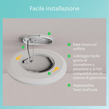 Carica l'immagine nel visualizzatore di Gallery, Philips LED Superslim, Lampada da soffitto, Bianco
