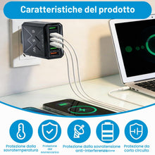 Carica l'immagine nel visualizzatore di Gallery, Caricatore USB Multiplo 65W 6 Porte con QC 3.0 per iPhone 16 15 14 Galaxy