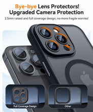 Carica l'immagine nel visualizzatore di Gallery, CANSHN Cover Magnetica per iPhone 16 Pro Max(6,9 Pollici), Compatibile con MagSafe, [Protezione Completa Della Fotocamer