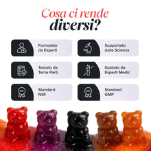 Carica l'immagine nel visualizzatore di Gallery, Ferro Bambini Gommose | Ferro e Vitamina C | 30 Gommose | Novomins