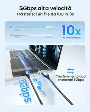 Carica l'immagine nel visualizzatore di Gallery, RAVIAD Cavo USB Type-C [USB 3.0, 1M], Cavo USBC Ricarica Rapida 3A QC 3.0