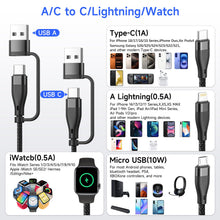 Carica l'immagine nel visualizzatore di Gallery, Cavo di Ricarica Multiplo 4 in 2 per Apple Watch, 1.2 M Nylon Intrecciato Compatibile con iWatch Ultra/SE/11/10/9/8/7/6,