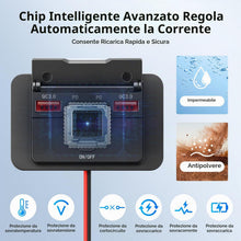 Carica l'immagine nel visualizzatore di Gallery, 76W Presa USB 12V da Incasso per Camper con Interruttore, 2 Porta 36W PD + 2 Porta 18W QC3.0, Caricatore 4 Porta con Ric