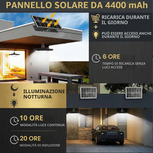 Carica l'immagine nel visualizzatore di Gallery, yowin Lampada Solare da Esterno ed Interno 180 LED Lampada