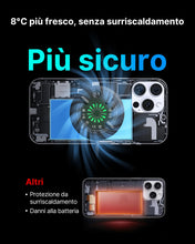 Carica l'immagine nel visualizzatore di Gallery, INIU 2 in 1 Rimovibile Caricatore Wireless, Qi2 15W Base di Ricarica Rapida