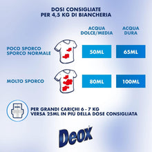Carica l'immagine nel visualizzatore di Gallery, Deox Detersivo Lavatrice Liquido Fresh, 144 Lavaggi, 1200 ml x 6