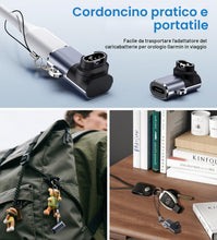 Carica l'immagine nel visualizzatore di Gallery, TiMOVO USB-C Adattatore 4 pezzi Cavo Caricatore Compatibile con Garmin