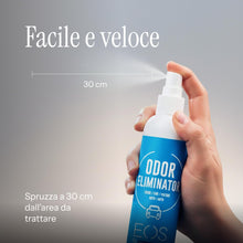 Carica l'immagine nel visualizzatore di Gallery, EOS Elimina Odori Auto | Spray Neutralizzatore di Odori di Fumo, Sudore