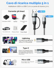 Carica l'immagine nel visualizzatore di Gallery, Miger Cavo Ricarica Multiplo 5 in 1,USB A/C Multi Cavo di Ricarica [1.2M]