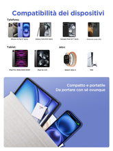 Carica l'immagine nel visualizzatore di Gallery, Caricatore USB C, 2 Pezzi Caricabatterie Rapido 20W, 2Porto Presa USB Caricatore Multiplo PD &amp; QC3.0 Carica Cellulare, S