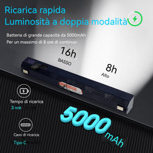 Carica l'immagine nel visualizzatore di Gallery, LETOUR Lampada da Lavoro LED Ricaricabile 165 LED, 5000mAh con Magnete e Gancio, Luminosità Regolabile Lampada Officina 