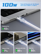 Carica l'immagine nel visualizzatore di Gallery, Cavo USB C a USB C 100W 2M Cavo USB Type-C PD 5A Ricarica Rapida Cavetto