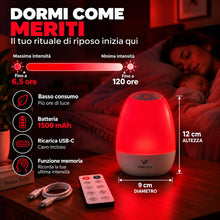 Carica l'immagine nel visualizzatore di Gallery, Luce Rossa Notturna Neonato 670 nm con Telecomando, Timer, USB-C