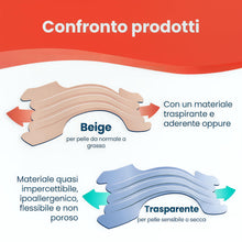Carica l'immagine nel visualizzatore di Gallery, Breathe Right Cerottini Nasali Extra Forti, 44 Pezzi - Sollievo Nasale