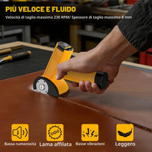 Carica l'immagine nel visualizzatore di Gallery, Taglierina Elettrica per cartone, 3.7V Forbici Elettriche Senza Fili