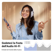 Carica l'immagine nel visualizzatore di Gallery, UGREEN Adattatore USB C a Jack 3.5mm Chip DAC per Cuffie Tipo C (Gray)
