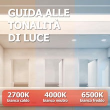 Carica l'immagine nel visualizzatore di Gallery, PILA Faretto LED da incasso a soffitto con diametro di 225 mm e altezza di 3,5 cm, luce bianca neutra (4000 K), 20 W, 20