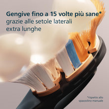 Carica l'immagine nel visualizzatore di Gallery, Philips Premium All-in-One HX9092/88 Confezione da 2 testine