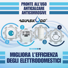 Carica l'immagine nel visualizzatore di Gallery, AQUASKUDO Polifosfati per Caldaia Ricarica - Cartucce Universali per Filtro Anticalcare Made in Italy - 6 Ricariche Poli