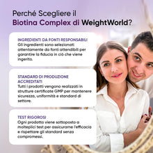 Carica l'immagine nel visualizzatore di Gallery, Biotina Capelli 450μg, Cheratina, Zinco, 400 Microcompresse, per 13+ Mesi