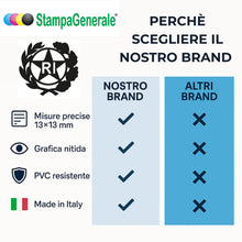 Carica l'immagine nel visualizzatore di Gallery, StampaGenerale® - 4 Pz Bollino Adesivo per Targa Auto e Moto con Stemma Logo RI in PVC Resistente e Impermeabile Facile 