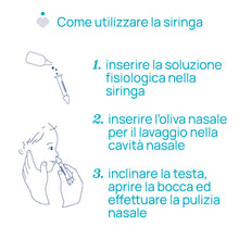 Carica l'immagine nel visualizzatore di Gallery, Chicco Easy Breath Siringa Nasale, dispositivo monouso per il lavaggio profondo delle cavità nasali del bambino, Contien