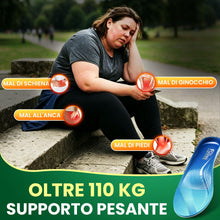 Carica l'immagine nel visualizzatore di Gallery, PCSsole Solette Ortopediche Modello Migliorato con Cuscinetto in Bagassa - Supporto per Fascite Plantare, Piede Piatto e