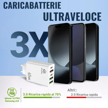 Carica l'immagine nel visualizzatore di Gallery, Caricatore USB C 65W GaN Ricarica Rapida Caricabatterie 5 Porte 3 USB + 2 USB C PD3.0 PPS Compatibile MacBook Air Pro De