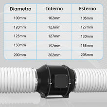 Carica l'immagine nel visualizzatore di Gallery, Aygrochy Tubo di scarico in PVC da 150 mm, tubo di ventilazione da 3 m, con 2 fascette stringitubo in acciaio inox, per 