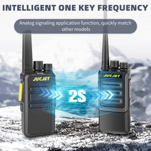 Carica l'immagine nel visualizzatore di Gallery, V12D Walkie Talkie PMR446, 16 Canali, USB-C, Nero, Set da 2