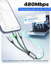 Carica l'immagine nel visualizzatore di Gallery, RAVIAD 100W Cavo USB C 1.2M, Multi Cavo di Ricarica con 3 Porte Tipo C