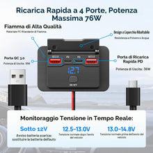 Carica l'immagine nel visualizzatore di Gallery, 76W Presa USB 12V da Incasso per Camper con Interruttore, 2 Porta 36W PD + 2 Porta 18W QC3.0, Caricatore 4 Porta con Ric
