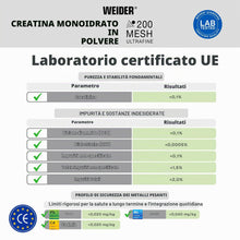 Carica l'immagine nel visualizzatore di Gallery, Weider Micronized Creatine Gummies (60 caramelle gommose) gusto DUO Fragola–Mora, 3,5g Creatina Monoidrato 200 MESH/porz