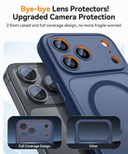 Carica l'immagine nel visualizzatore di Gallery, CANSHN Cover Magnetica per iPhone 17 Pro(6,3 Pollici), Compatibile con MagSafe, [Protezione Completa Della Fotocamera], 