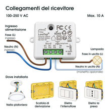 Carica l'immagine nel visualizzatore di Gallery, LoraTap Interruttore Wireless RF 868MHz, 1 Telecomando + 1 Ricevitore