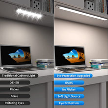 Carica l'immagine nel visualizzatore di Gallery, OUILA Luce Armadio LED, Armadio Led con Sensore di Movimento