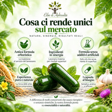 Carica l'immagine nel visualizzatore di Gallery, Erbe Di Aphrodite Integratore Uomo 100% Naturale Con Ginseng, Tribulus Terrestris, Rodiola Rosea, Aglio, Cannella – Form
