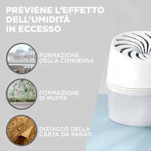 Carica l'immagine nel visualizzatore di Gallery, Ariasana Aero 360° Bagno Kit Assorbiumidità, 1 dispositivo + 1 tab 450 g